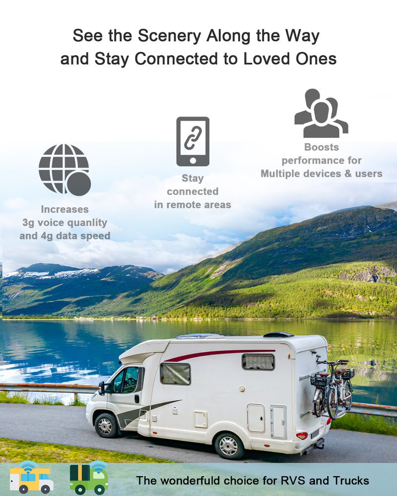ANYCALL Cell Phone Signal Booster for RV Vehicles Compatible with All U.S. Carriers Networks-Boosts 3G 4G LTE Signal 700/850/1700/1900MHz